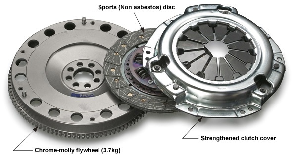 Flywheel - TODA RACING